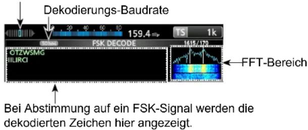 Dekodierungs-Baudrate 159.4 SEp TS 1k FSK DECODE OTZWSMG HILIRCI 1615/170 FFT-Bereich Bei Abstimmung auf ein FSK-Signal werden die dekodierten Zeichen hier angezeigt.