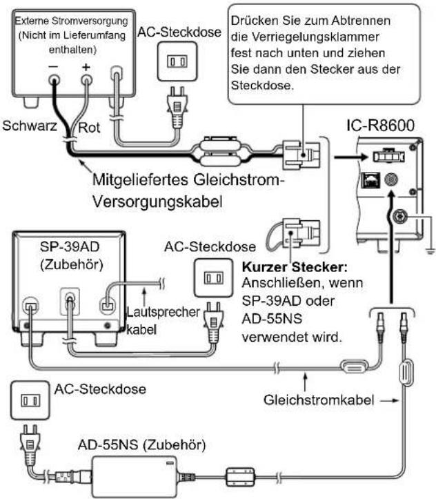 ICOM IC-R8600 - ◇Stromversorgung - 1