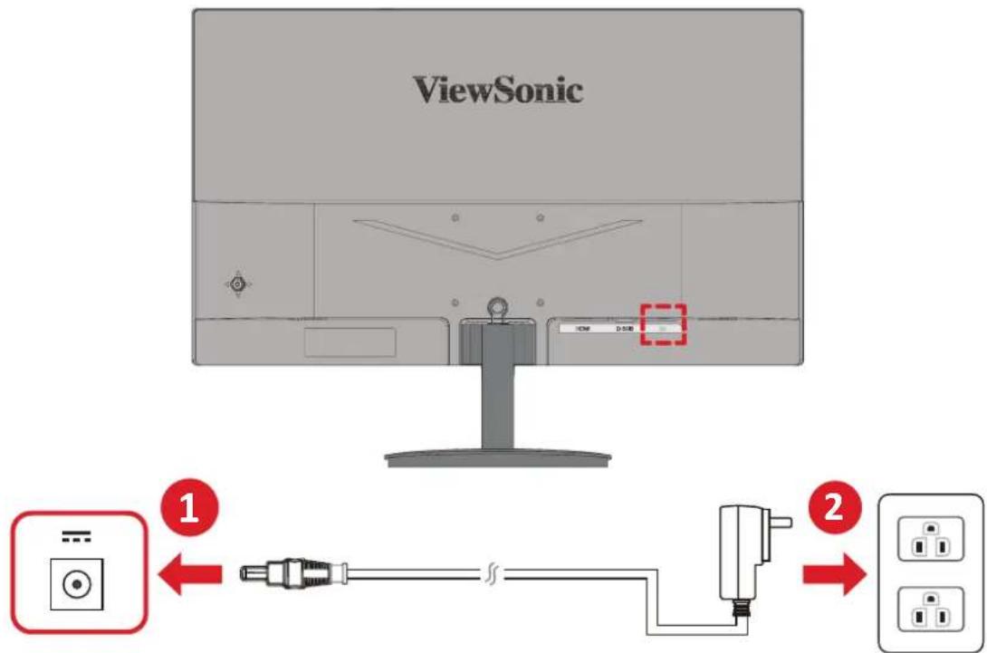 ViewSonic ① ②