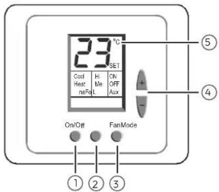 Krone TCWZ-Mod-01 - Zustandsanzeige - 1