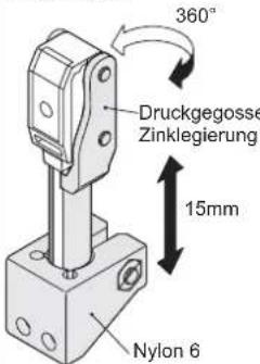 PANASONIC EX-22B - Montagewinkel - 5