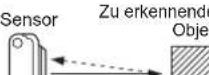 PANASONIC EX-21A-PN - EMPFINDLICHKEIT ANPASSEN - 7