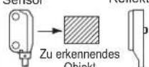 PANASONIC EX-21A-PN - EMPFINDLICHKEIT ANPASSEN - 4