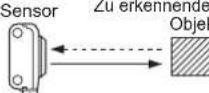 PANASONIC EX-21A-PN - EMPFINDLICHKEIT ANPASSEN - 5