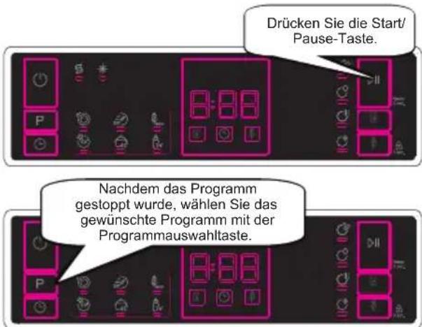 Drücken Sie die Start/Pause-Taste. Nachdem das Programm gestoppt wurde, wählen Sie das gewünschte Programm mit der Programmauswahltaste.