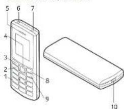 NOKIA 105 4G (2nd Edition) - Notrufe - 1
