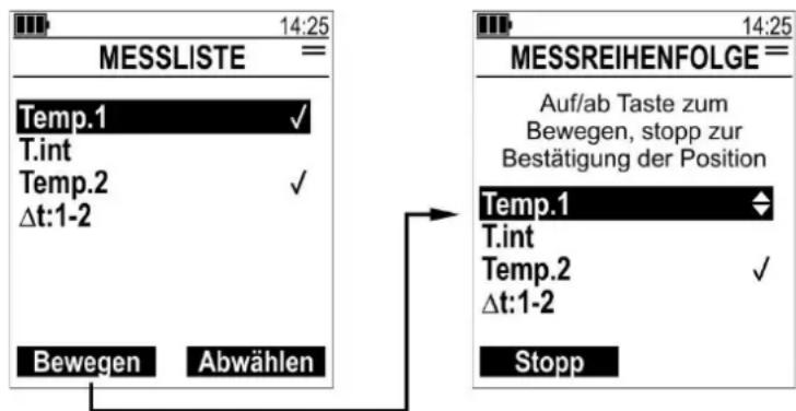 14:25 MESSLISTE = Temp.1 ✓ T.int Temp.2 ✓ Δt:1-2 Bewegen Abwählen 14:25 MESSREIHENFOLGE = Auf/ab Taste zum Bewegen, stopp zur Bestätigung der Position Temp.1 ✓ T.int Temp.2 ✓ Δt:1-2 Stopp