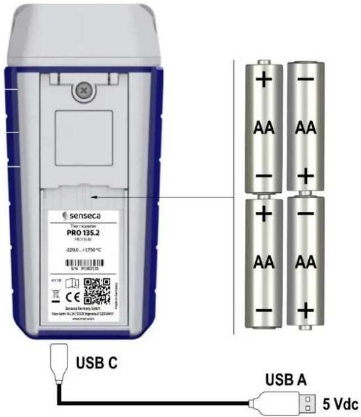 senseca Then Transmitter PRO 135.2 PRO18.40 -220.0, +1750 °C S/N P136025.00 AX YB CE Senseca Electronic GmbH From north 01.26.1023 Regional/AT 02749407 www.senseca.com USB C USB A 5 Vdc