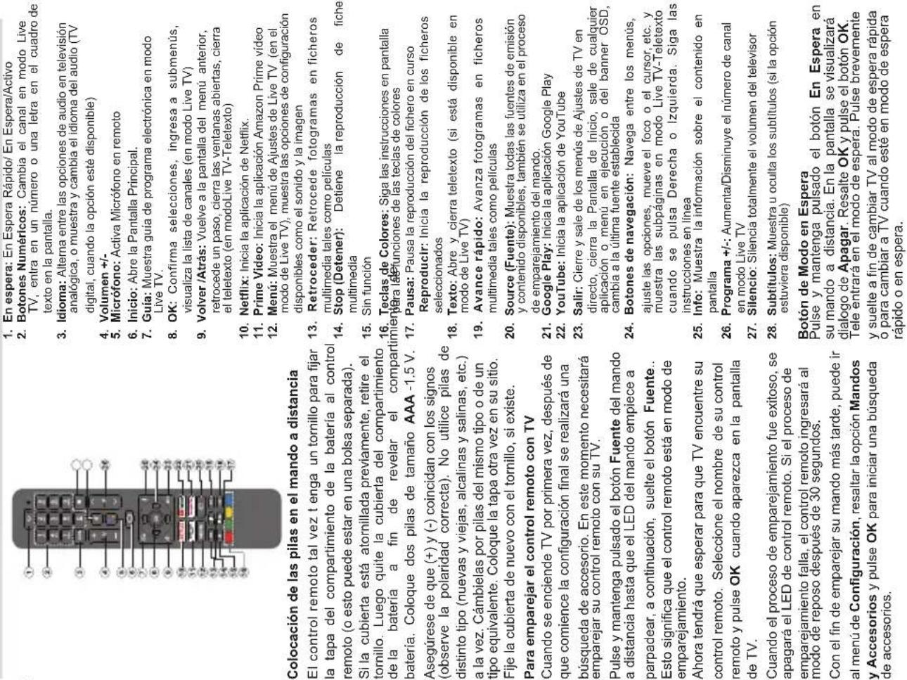DAEWOO 43DM72UAD - Mando a Distancia - 1