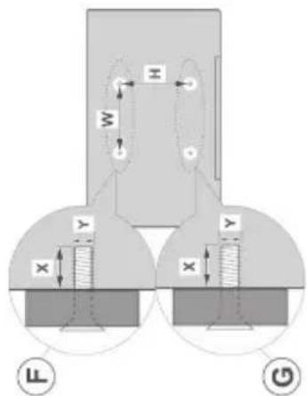 DAEWOO 43DM72UAD - Otras conexiones - 2