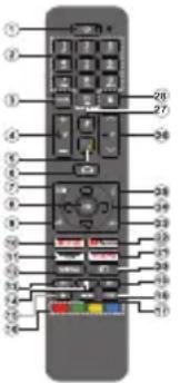 DAEWOO 43DM72UAD - Modus - 1