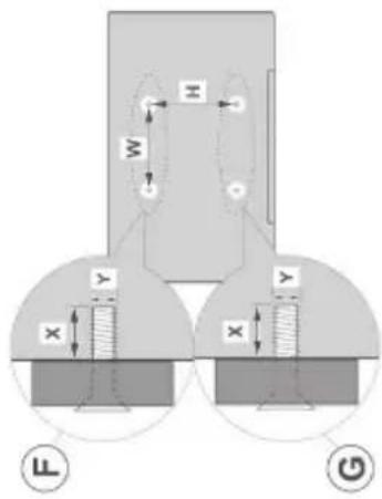 DAEWOO 43DM72UAD - Autres Connexions - 2