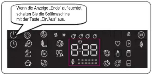 Wenn die Anzeige „Ende“ aufleuchtet, schalten Sie die Spülmaschine mit der Taste „Ein/Aus“ aus. 8:00