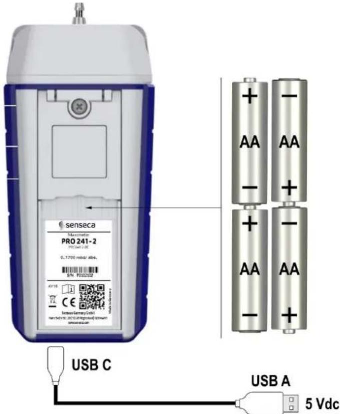 senseca Maximination PRO 241-2 PRO 241-2 0.1700 motor abs. 6% P032332 AP118 CE Senseca Germany 2.0bit HartSelect: OUT/SEC Regression/SEC www.senseca.com USB C USB A 5 Vdc