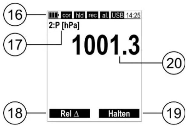 16 17 18 19 2:P [hPa] 1001.3 Rel Δ Halten 20