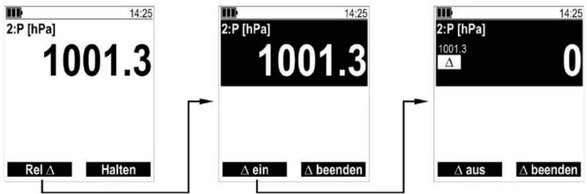 Senseca PRO 24 - Rel-Funktion - 1