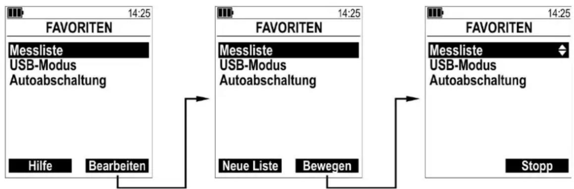 Senseca PRO 24 - Favoritenfunktionen (Menü Schnellzugriff) - 2