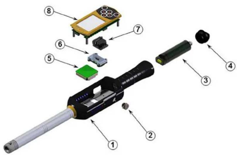 Cleco PRW-0400 - Ersatzteile - 1