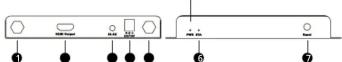 MEGASAT Wireless HD Transmitter Premium II - Lieferumfang - 2