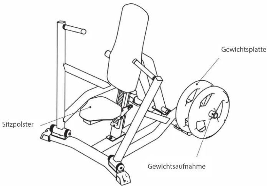Sitzpolster Gewichtsplatte Gewichtsaufnahme