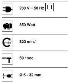 230 V ~ 50 Hz 850 Watt 520 mln.⁻¹ 50 / sec. Ø 5 - 32 mm