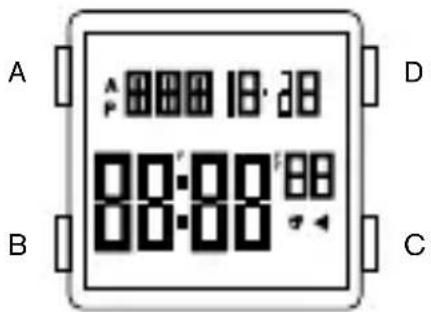 A 18:28 00:00'88 00:00' B C D