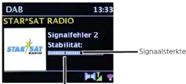 DAB 13:33 STAR*SAT RADIO Signalfehler 2 Stabilität: Signaalsterkte