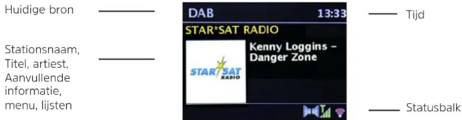 TECHNISAT MultyRadio 4.0 - Displayweergave - 1