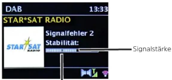 DAB 13:33 STAR*SAT RADIO Star/SAT RADIO Signalfehler 2 Stabilität: Signalstärke