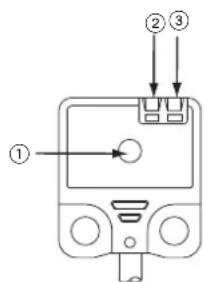 PANASONIC EX22BPN - ANZEIGE- UND BEDIENELEMENTE - 1