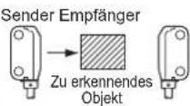 PANASONIC EX22BPN - EMPFINDLICHKEIT ANPASSEN - 2
