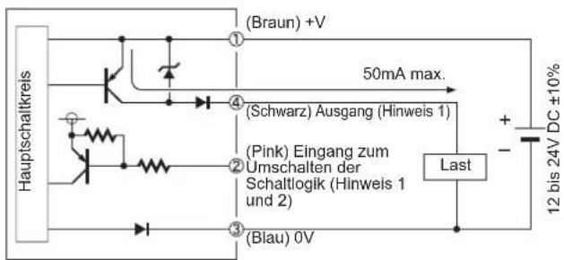 Hauptschalkreis ① (Braun) +V ④ (Schwarz) Ausgang (Hinweis 1) ② (Pink) Eingang zum Umschalten der Schaltlogik (Hinweis 1 und 2) ③ (Blau) 0V 50mA max. Last + - 12 bis 24V DC ±10%