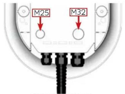 M25 M32