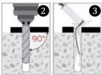 90°