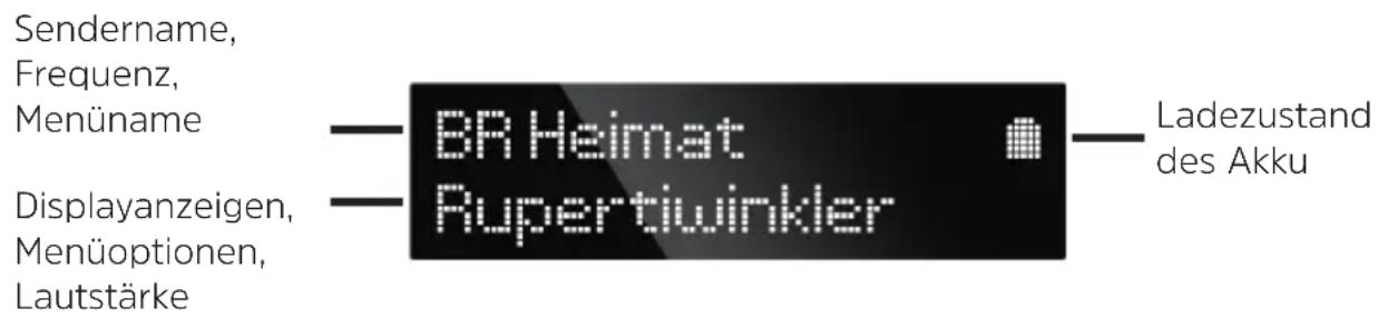 Sendername, Frequenz, Menüname Displayanzeigen, Menüoptionen, Lautstärke BR Heimat Rupertiwinkler Ladezustand des Akku