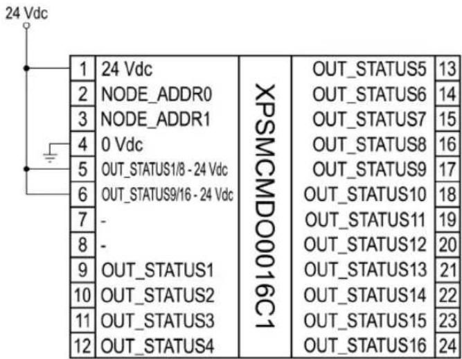 24 Vdc 1 24 Vdc 2 NODE_ADDR0 3 NODE_ADDR1 4 0 Vdc 5 OUT_STATUS1/8 - 24 Vdc 6 OUT_STATUS9/16 - 24 Vdc 7 - 8 - 9 OUT_STATUS1 10 OUT_STATUS2 11 OUT_STATUS3 12 OUT_STATUS4 XPSMCMDO0016C1 OUT_STATUS5 13 OUT_STATUS6 14 OUT_STATUS7 15 OUT_STATUS8 16 OUT_STATUS9 17 OUT_STATUS10 18 OUT_STATUS11 19 OUT_STATUS12 20 OUT_STATUS13 21 OUT_STATUS14 22 OUT_STATUS15 23 OUT_STATUS16 24
