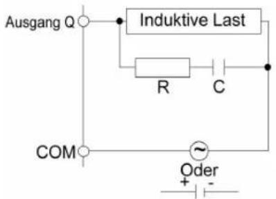 Ausgang Q Induktive Last R C COM Oder + -