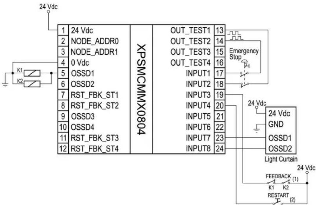 24 Vdc 1 24 Vdc 2 NODE_ADDR0 3 NODE_ADDR1 4 0 Vdc 5 OSSD1 6 OSSD2 7 RST_FBK_ST1 8 RST_FBK_ST2 9 OSSD3 10 OSSD4 11 RST_FBK_ST3 12 RST_FBK_ST4 XPSMCMMX0804 OUT_TEST1 13 OUT_TEST2 14 OUT_TEST3 15 OUT_TEST4 16 INPUT1 17 INPUT2 18 INPUT3 19 INPUT4 20 INPUT5 21 INPUT6 22 INPUT7 23 INPUT8 24 Emergency Stop 24 Vdc GND OSSD1 OSSD2 Light Curtain FEEDBACK (1) K1 K2 24 Vdc RESTART (2)