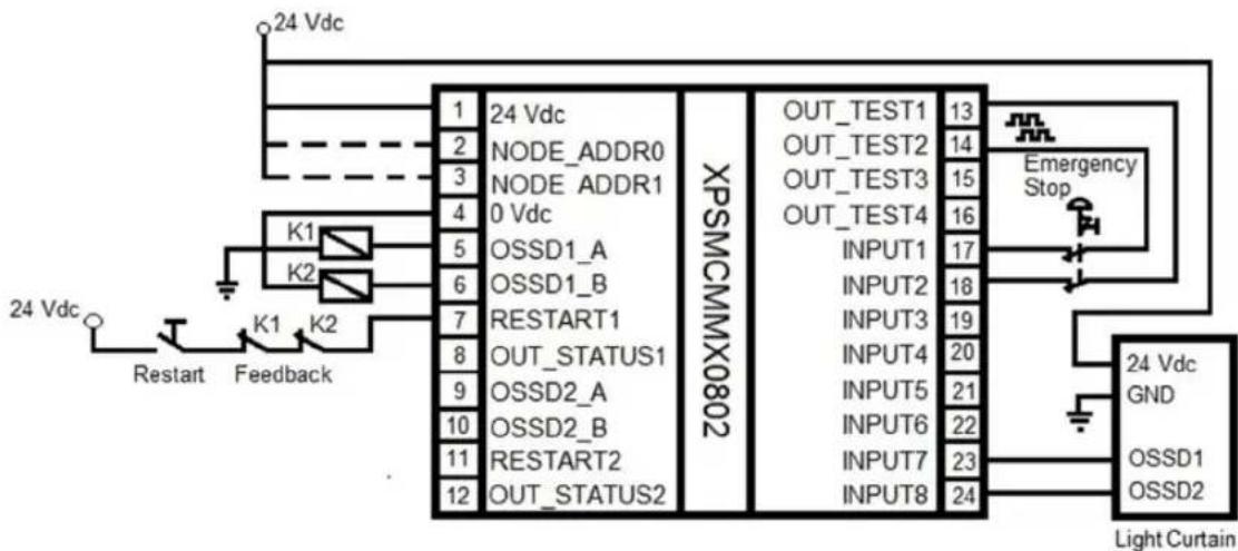 SCHNEIDER XPSMCMEN0100SCG - Anschlussbezeichnungen und Verdrahtungsplanbeispiele - 2