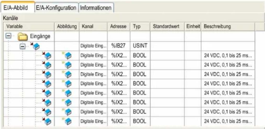 SCHNEIDER Modicon TM5SAO4H - Beschreibung der Registerkarte „E/A-Abbild“ - 1
