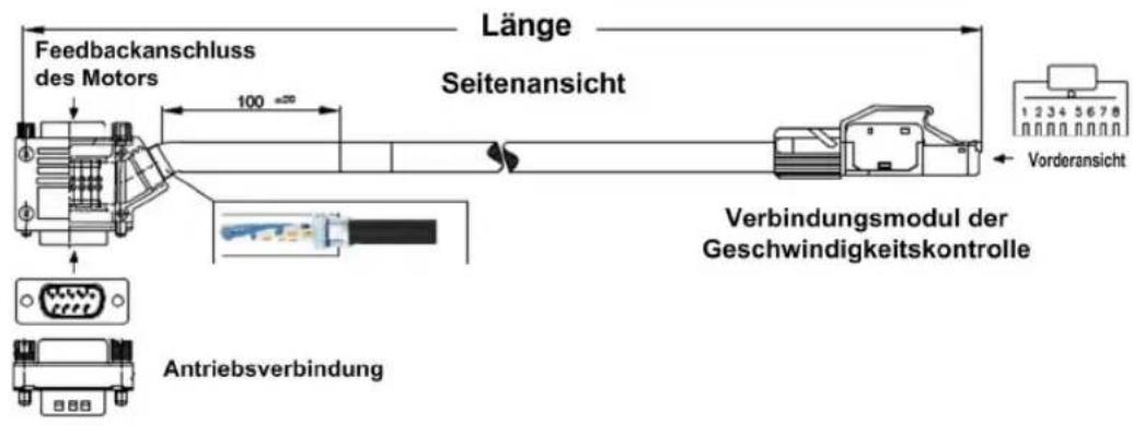 Feedbackanschluss des Motors 100 Länge Seitenansicht Vorderansicht Verbindungsmodul der Geschwindigkeitskontrolle Antriebsverbindung