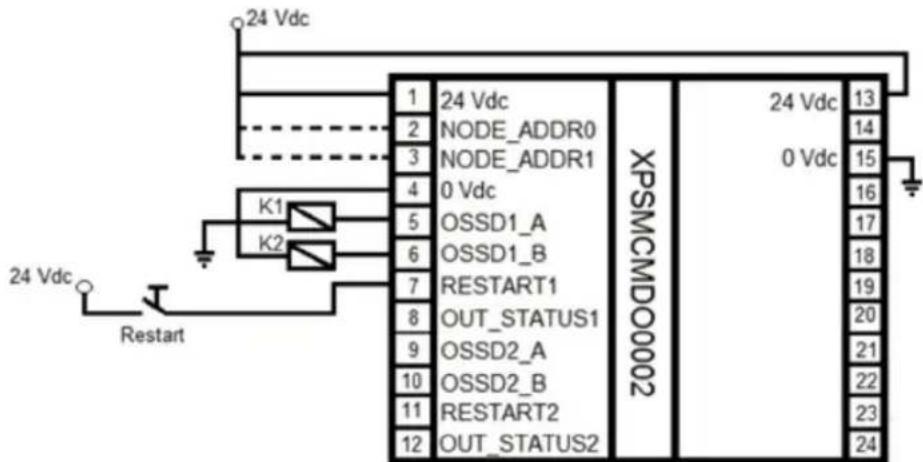 24 Vdc 1 24 Vdc 2 NODE_ADDR0 3 NODE_ADDR1 4 0 Vdc 5 OSSD1_A 6 OSSD1_B 7 RESTART1 8 OUT_STATUS1 9 OSSD2_A 10 OSSD2_B 11 RESTART2 12 OUT_STATUS2 XPSMCDO0002 24 Vdc 13 14 0 Vdc 15 16 17 18 19 20 21 22 23 24 24 Vdc Restart