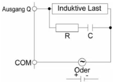 Ausgang Q Induktive Last R C COM Oder + -