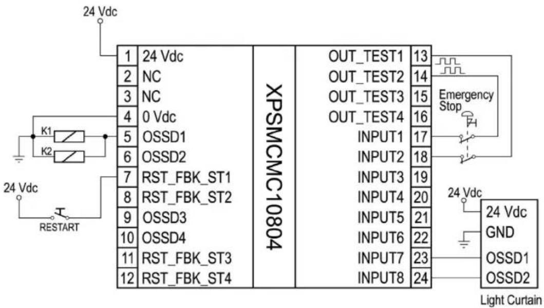 24 Vdc K1 K2 24 Vdc RESTART 1 24 Vdc NC NC 0 Vdc OSSD1 OSSD2 RST_FBK_ST1 RST_FBK_ST2 OSSD3 OSSD4 RST_FBK_ST3 RST_FBK_ST4 XPSMCMC10804 OUT_TEST1 13 OUT_TEST2 14 OUT_TEST3 15 OUT_TEST4 16 INPUT1 17 INPUT2 18 INPUT3 19 INPUT4 20 INPUT5 21 INPUT6 22 INPUT7 23 INPUT8 24 Emergency Stop 24 Vdc GND OSSD1 OSSD2 Light Curtain