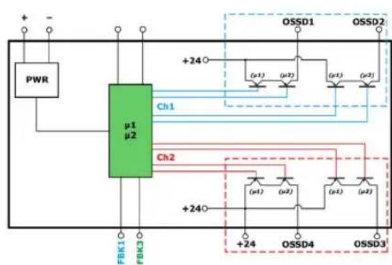 SCHNEIDER XPSMCMEN0100HTG - Anschlussbezeichnungen und Verdrahtungsplanbeispiele - 1