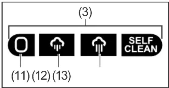 PRIVILEG EC3001-GS - VORSICHT - 2
