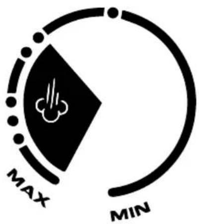 MAX MIN