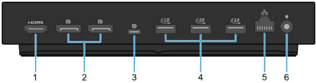 HDMI 1 2 3 4 5 6