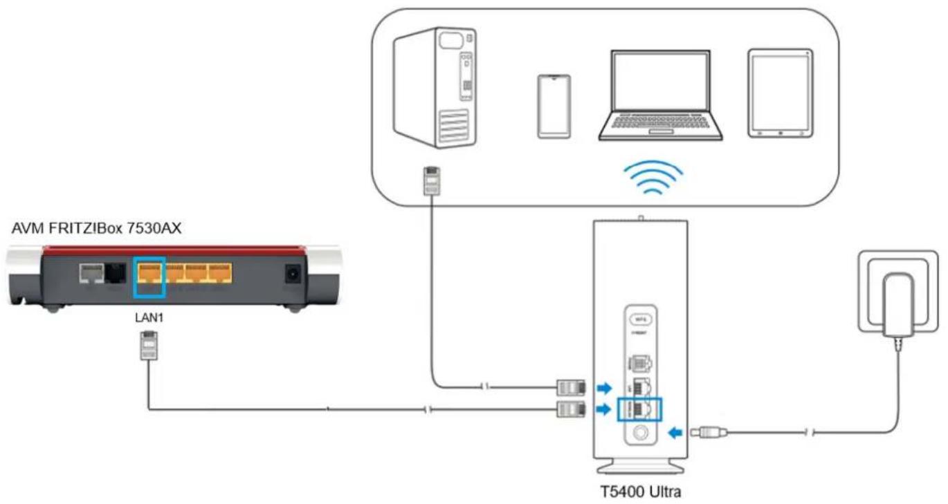 ZTE T5400 Ultra - Den ersten ZTE T5400 Ultra Mesh-Router verbinden: - 1