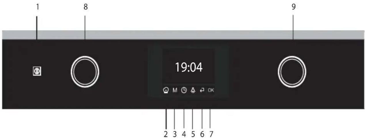 1 8 9 19:04 M OK 2 3 4 5 6 7